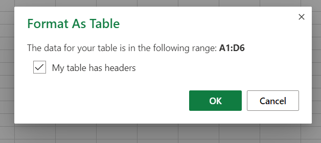 Formatting as table